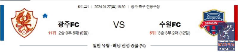 K리그1분석 4월27일 16:30 광주 vs 수원FC 분석
